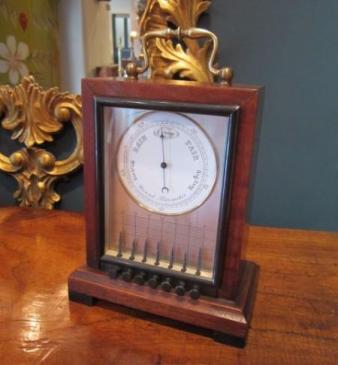 Unusual Victorian Mahogany Desktop Barometer
