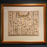 John Ogilby Map 'The Extended Road from Oakham to Richmond' at Sturmans Antiques maps for sale